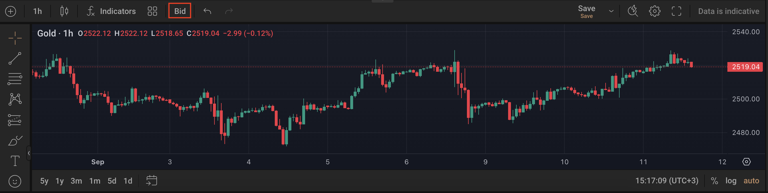 Screenshot 2024-09-11 at 15.17.09.png